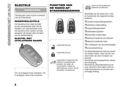 2026 Fiat Scudo/Ulysse Owner's Manual | Dutch