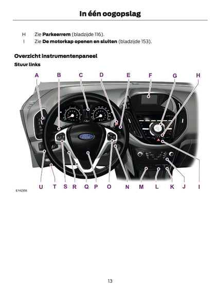 2014-2015 Ford B-Max Owner's Manual | Dutch