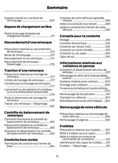 2026 Ford Bronco Manuel du propriétaire | Français