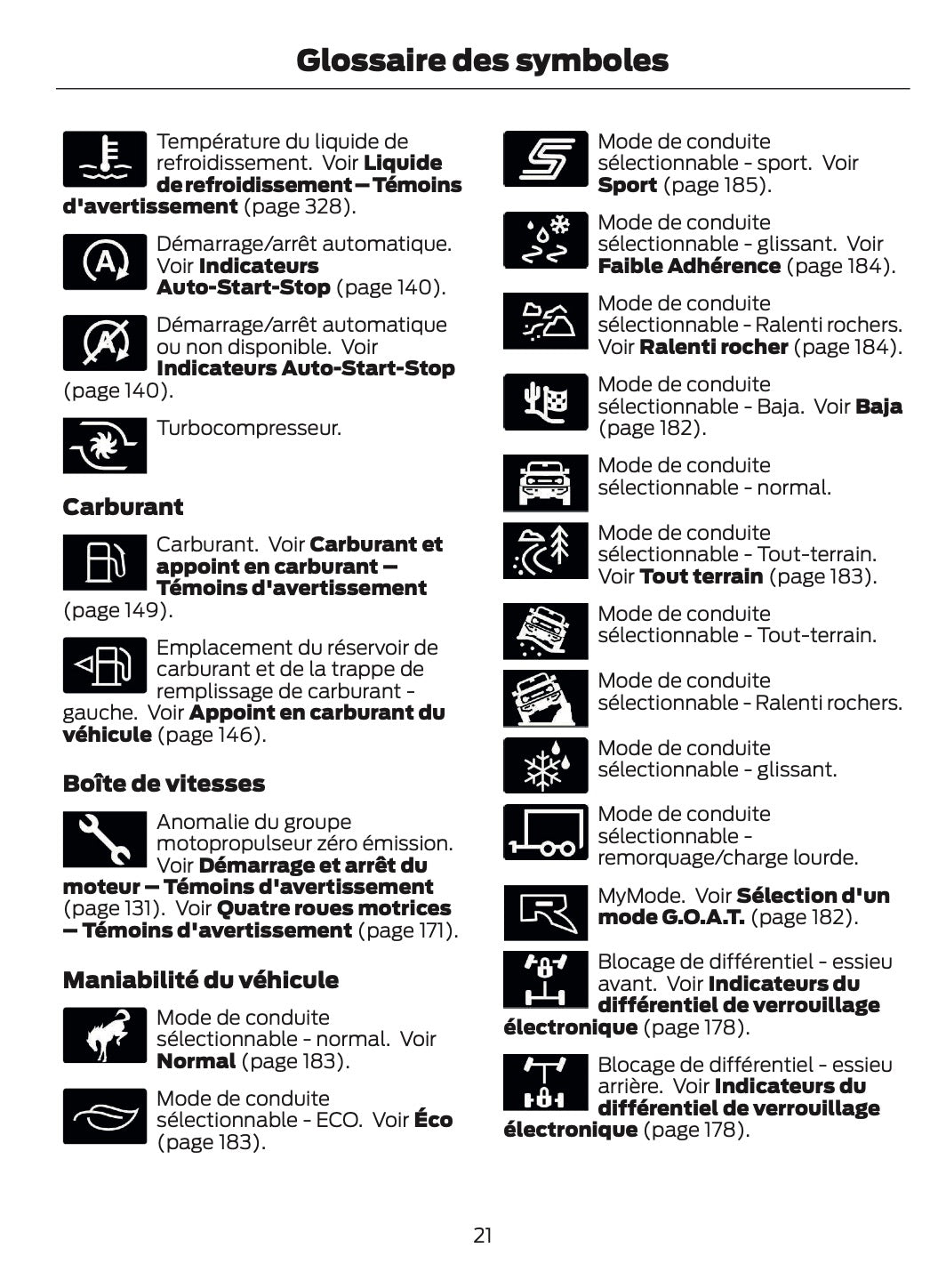 2026 Ford Bronco Manuel du propriétaire | Français