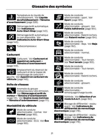 2026 Ford Bronco Manuel du propriétaire | Français