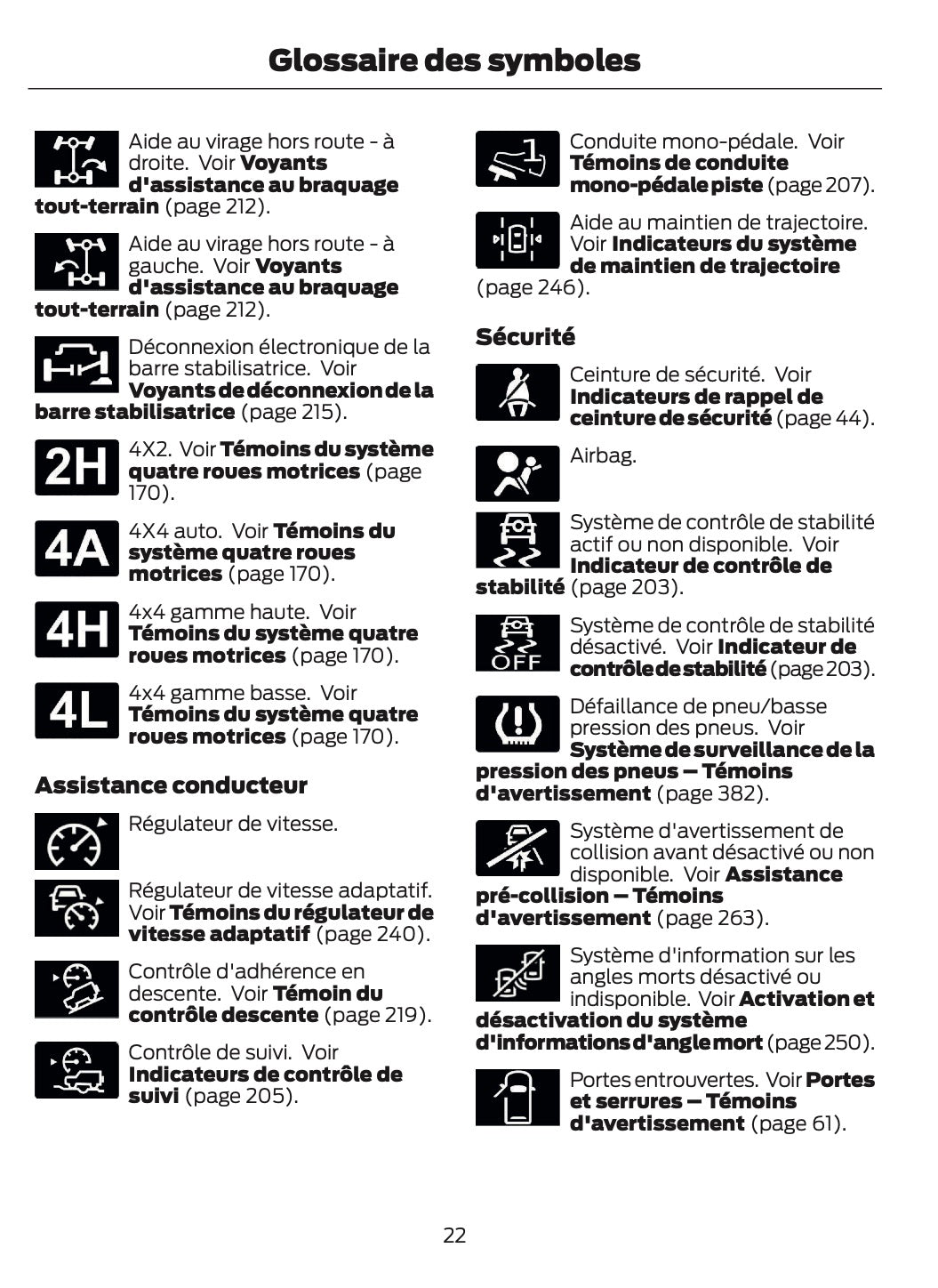 2026 Ford Bronco Manuel du propriétaire | Français