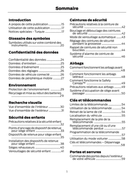 2026 Ford Bronco Manuel du propriétaire | Français