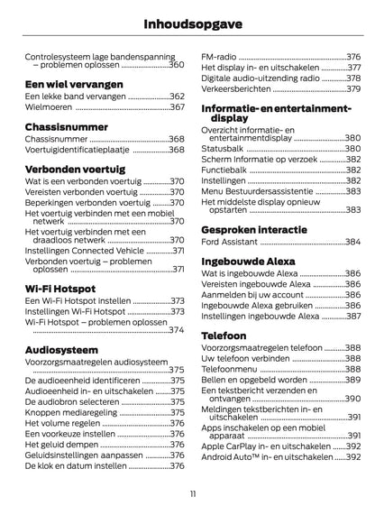2026 Ford Bronco Owner's Manual | Dutch