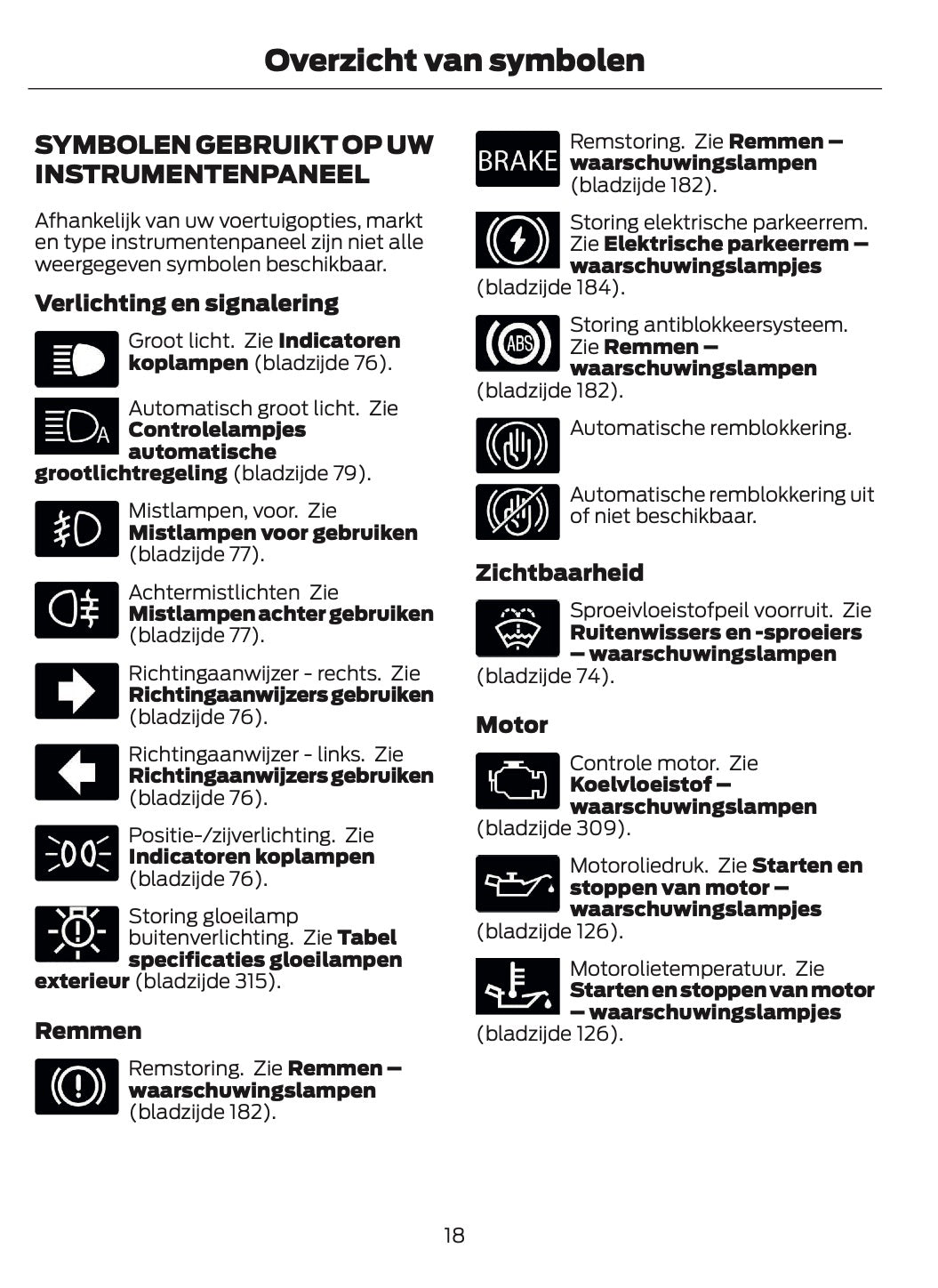 2026 Ford Bronco Owner's Manual | Dutch