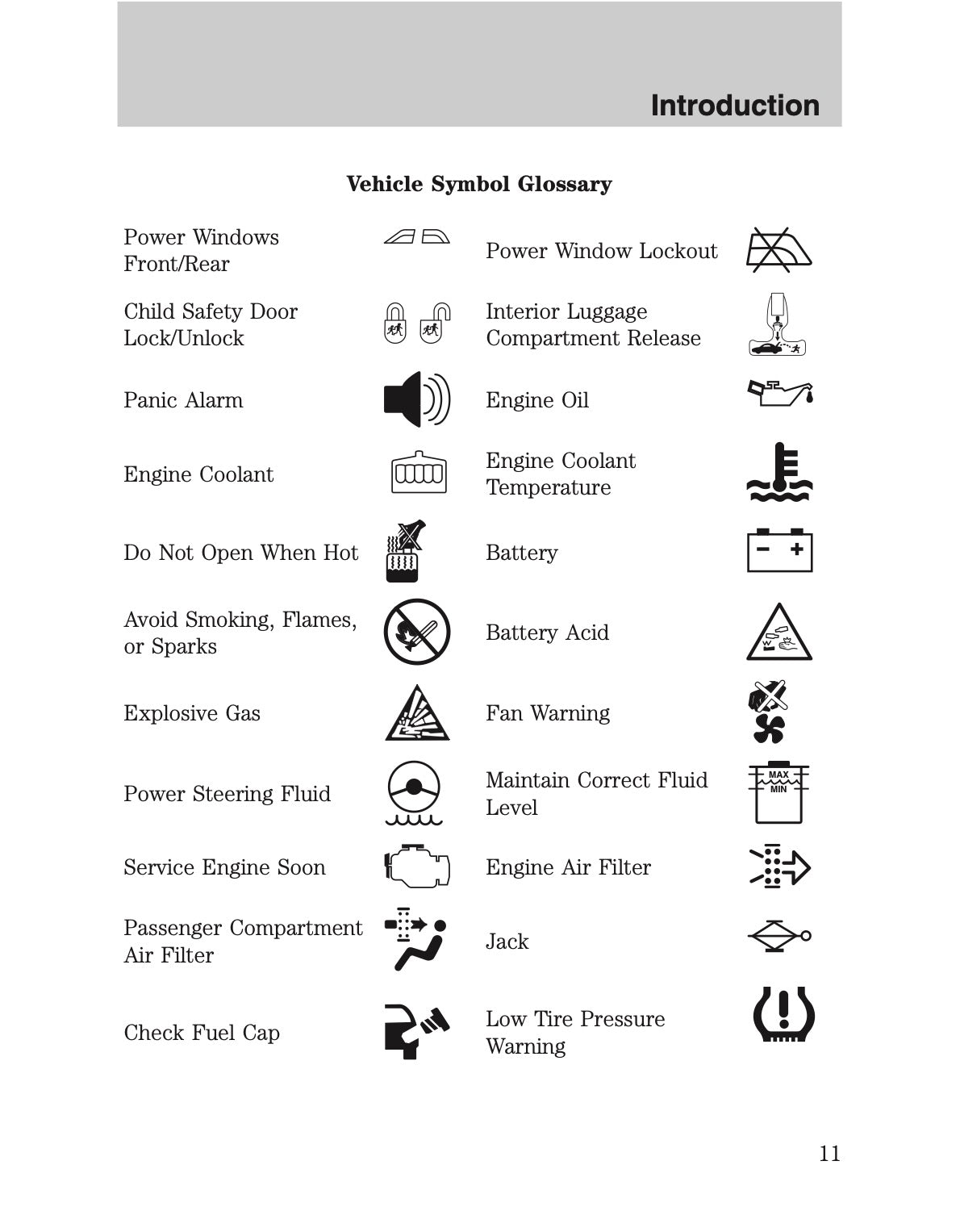 2010 Ford Crown Victoria/Mercury Grand Marquis Owner's Manual | English US
