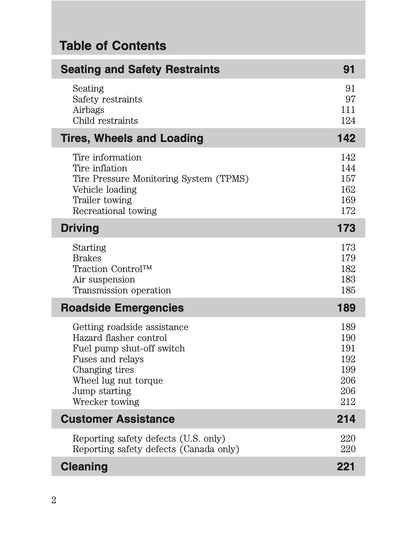 2010 Ford Crown Victoria/Mercury Grand Marquis Owner's Manual | English US