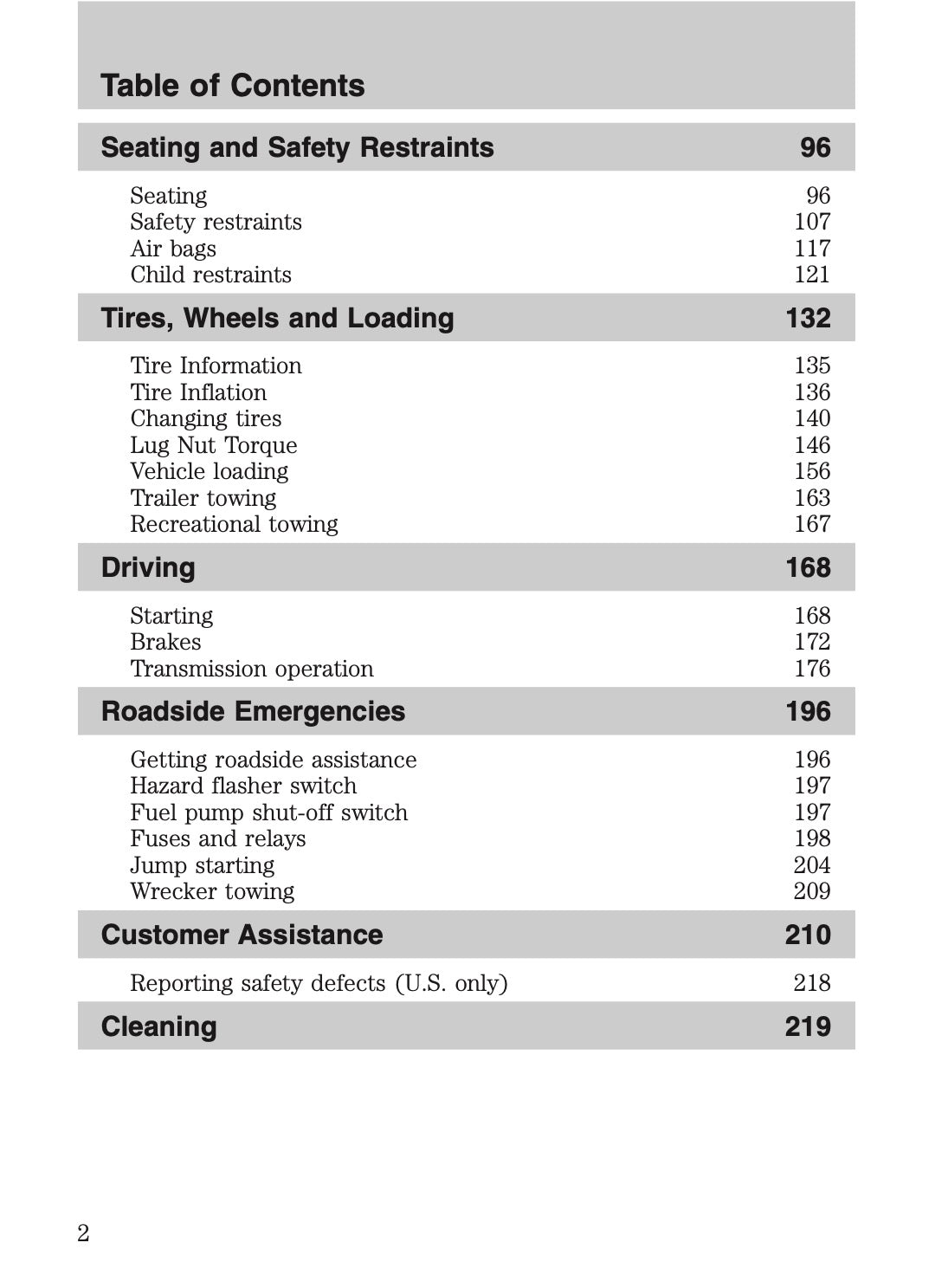 2005 Ford Excursion Owner's Manual | English US