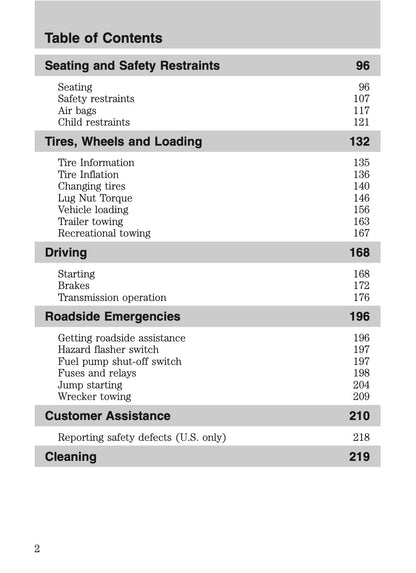 2005 Ford Excursion Owner's Manual | English US