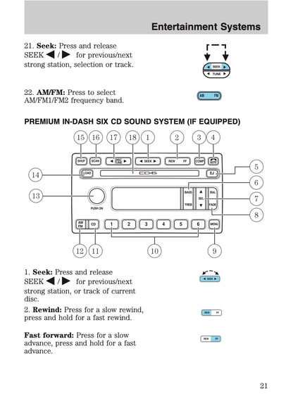 2005 Ford Excursion Owner's Manual | English US