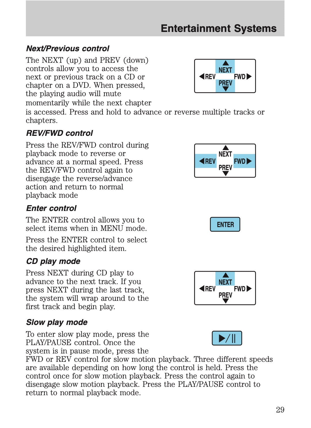 2005 Ford Excursion Owner's Manual | English US