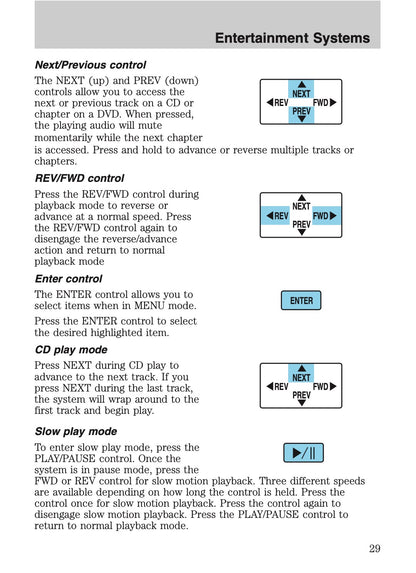 2005 Ford Excursion Owner's Manual | English US