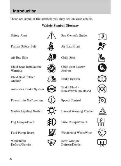 2005 Ford Excursion Owner's Manual | English US