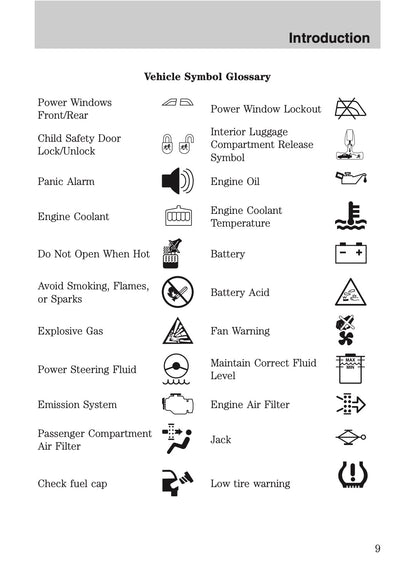 2005 Ford Excursion Owner's Manual | English US
