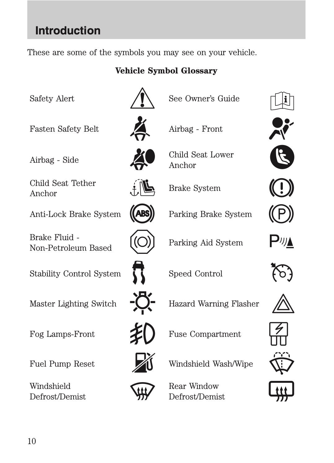2008 Ford Explorer Sport Trac Owner's Manual | English US