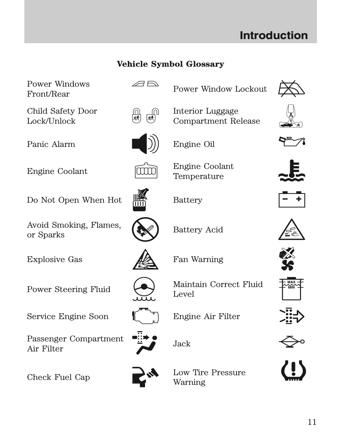 2010 Ford Explorer Sport Trac Owner's Manual | English