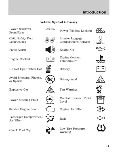 2010 Ford Explorer Sport Trac Owner's Manual | English