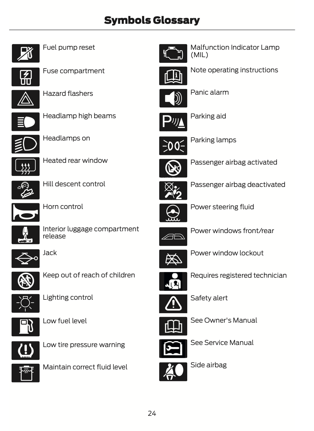 2024 Ford F-Series Super Duty Owner's Manual | English