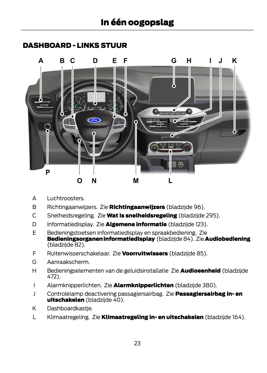 2021-2022 Ford Kuga Owner's Manual | Dutch