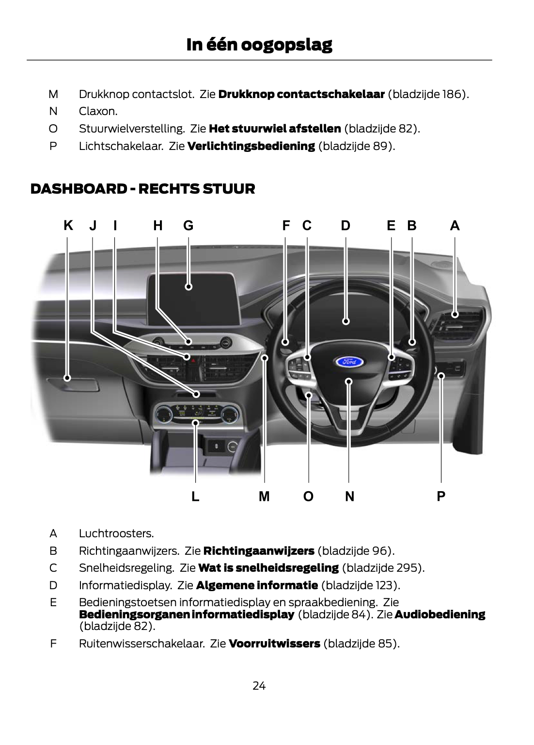 2021-2022 Ford Kuga Owner's Manual | Dutch