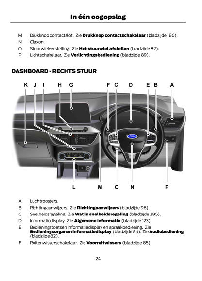 2021-2022 Ford Kuga Owner's Manual | Dutch