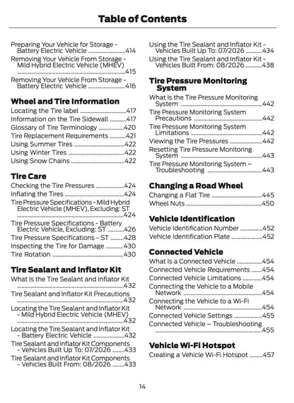 2026 Ford Puma Owner's Manual | English