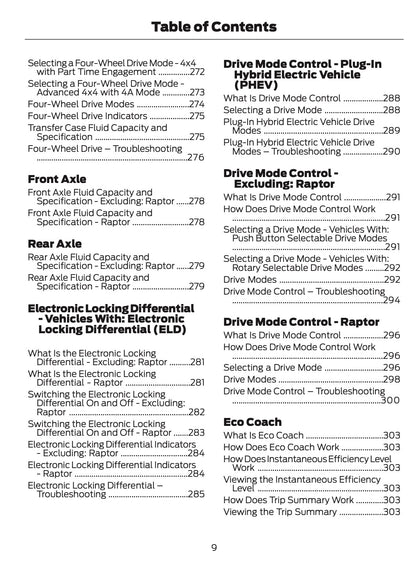 2025-2026 Ford Ranger Owner's Manual | English