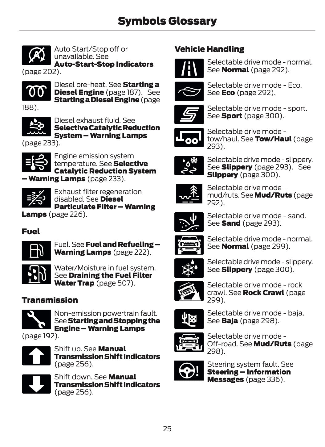 2025-2026 Ford Ranger Owner's Manual | English
