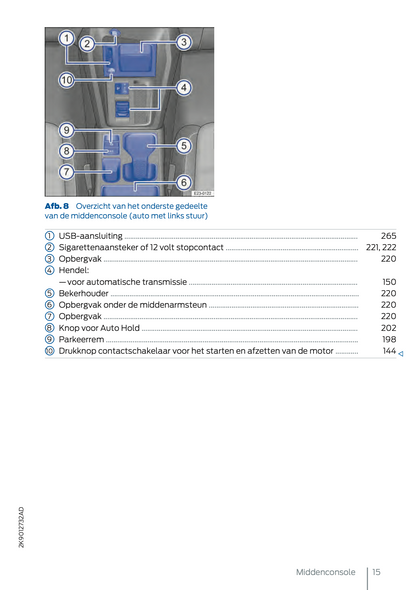 2024-2025 Ford Tourneo Connect/Transit Connect Plug-in-Hybrid Owner's Manual | Dutch