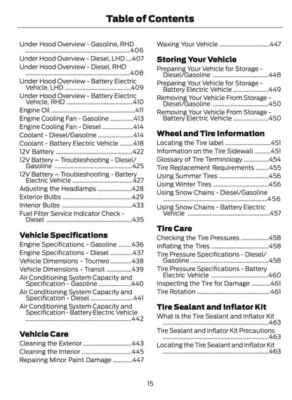 2026 Ford Tourneo Courier/Transit Courier Owner's Manual | English