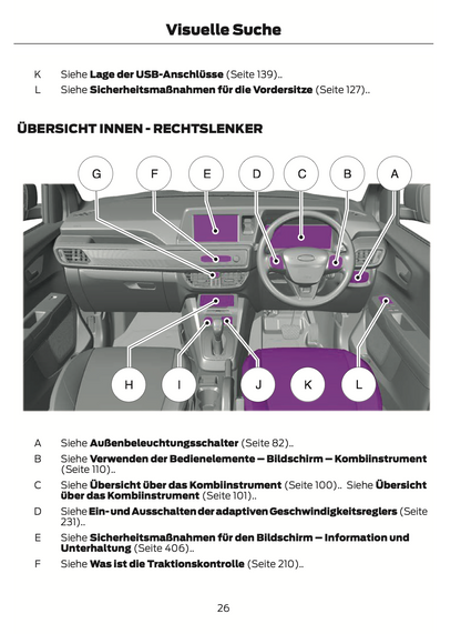 2024 Ford Tourneo Courier/Transit Courier Owner's Manual | German