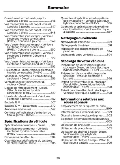 2026 Ford Tourneo Custom/Transit Custom Manuel du propriétaire | Français