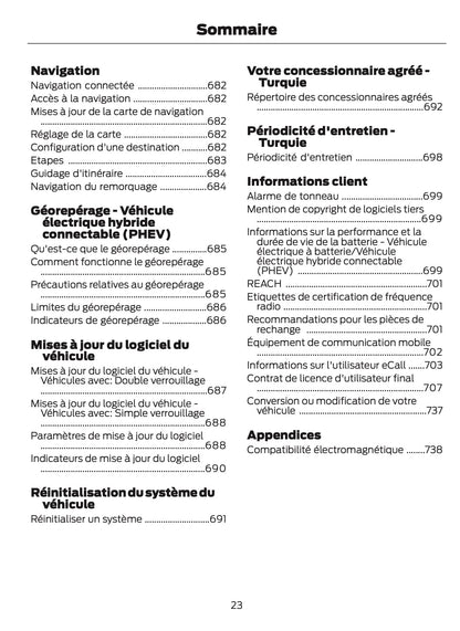 2026 Ford Tourneo Custom/Transit Custom Manuel du propriétaire | Français