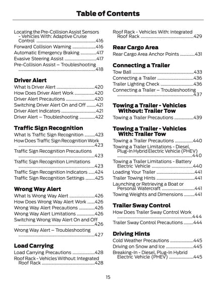 2026 Ford Tourneo Custom/Transit Custom Owner's Manual | English