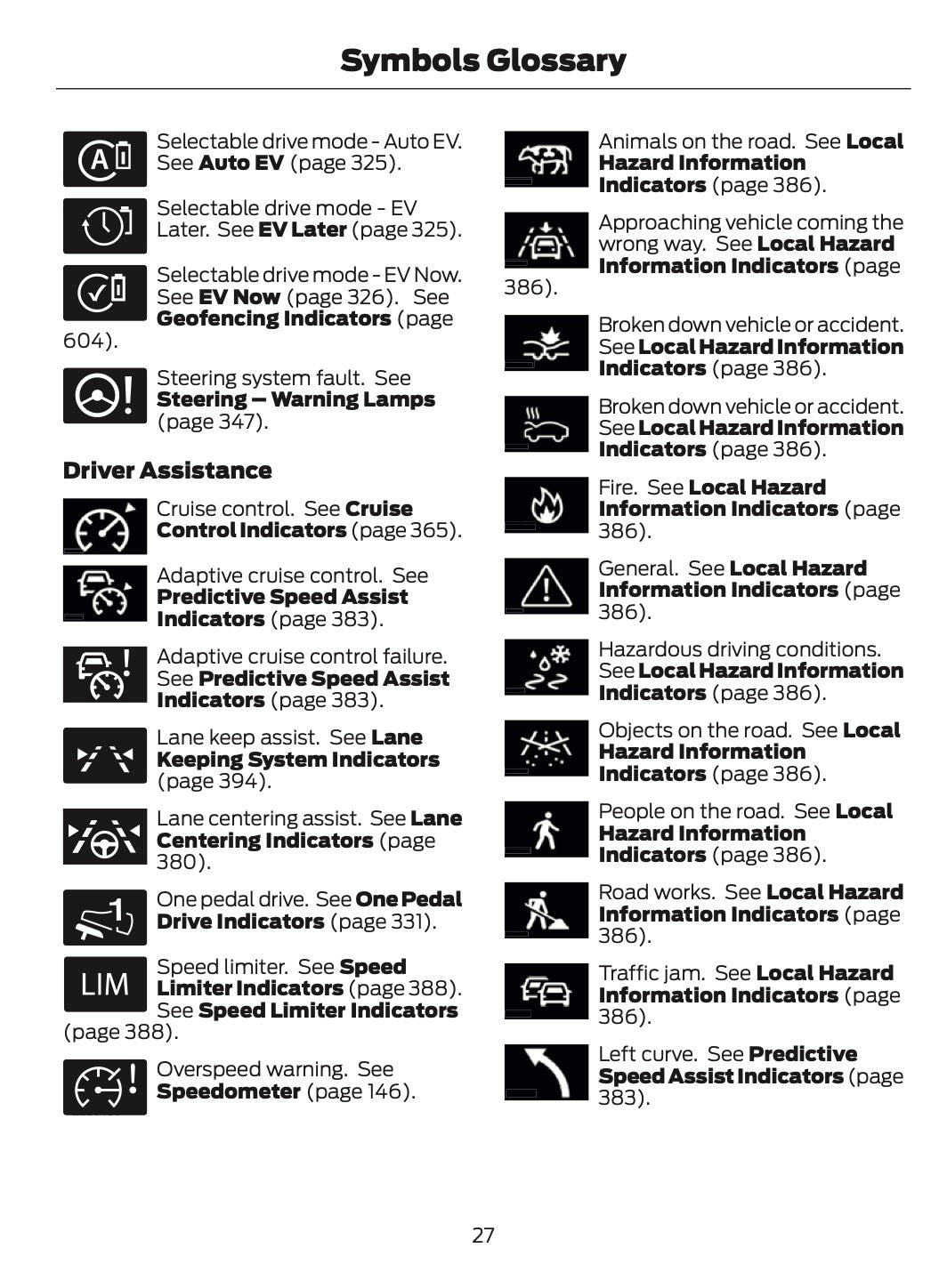 2026 Ford Tourneo Custom/Transit Custom Owner's Manual | English