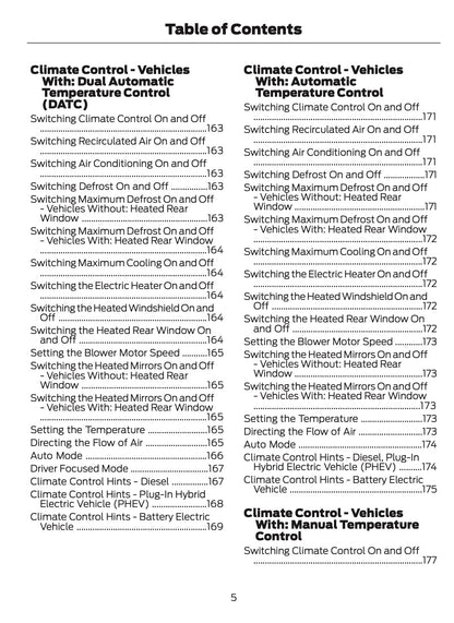 2026 Ford Tourneo Custom/Transit Custom Owner's Manual | English