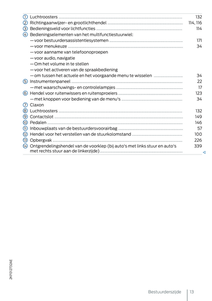 2024 Ford Tourneo Connect/Transit Connect Owner's Manual | Dutch