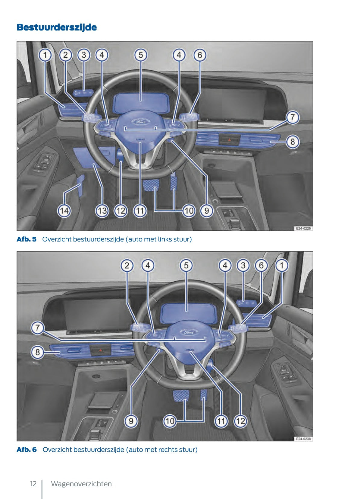 2025 Ford Tourneo Connect/Transit Connect Owner's Manual | Dutch