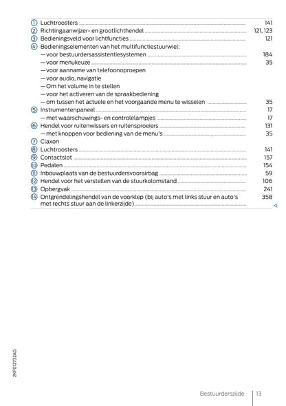2025 Ford Tourneo Connect/Transit Connect Owner's Manual | Dutch