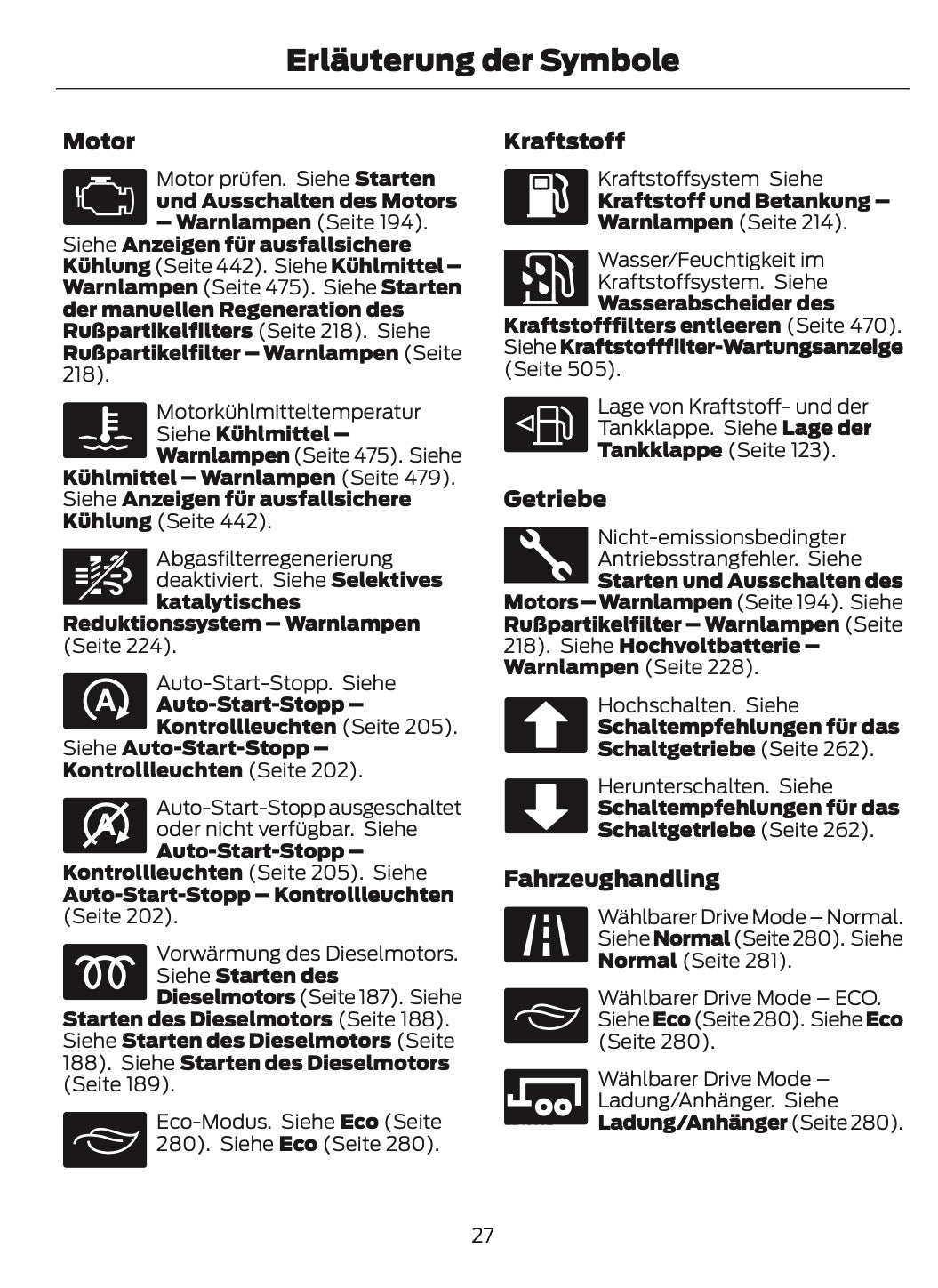 2026 Ford Transit Owner's Manual | German