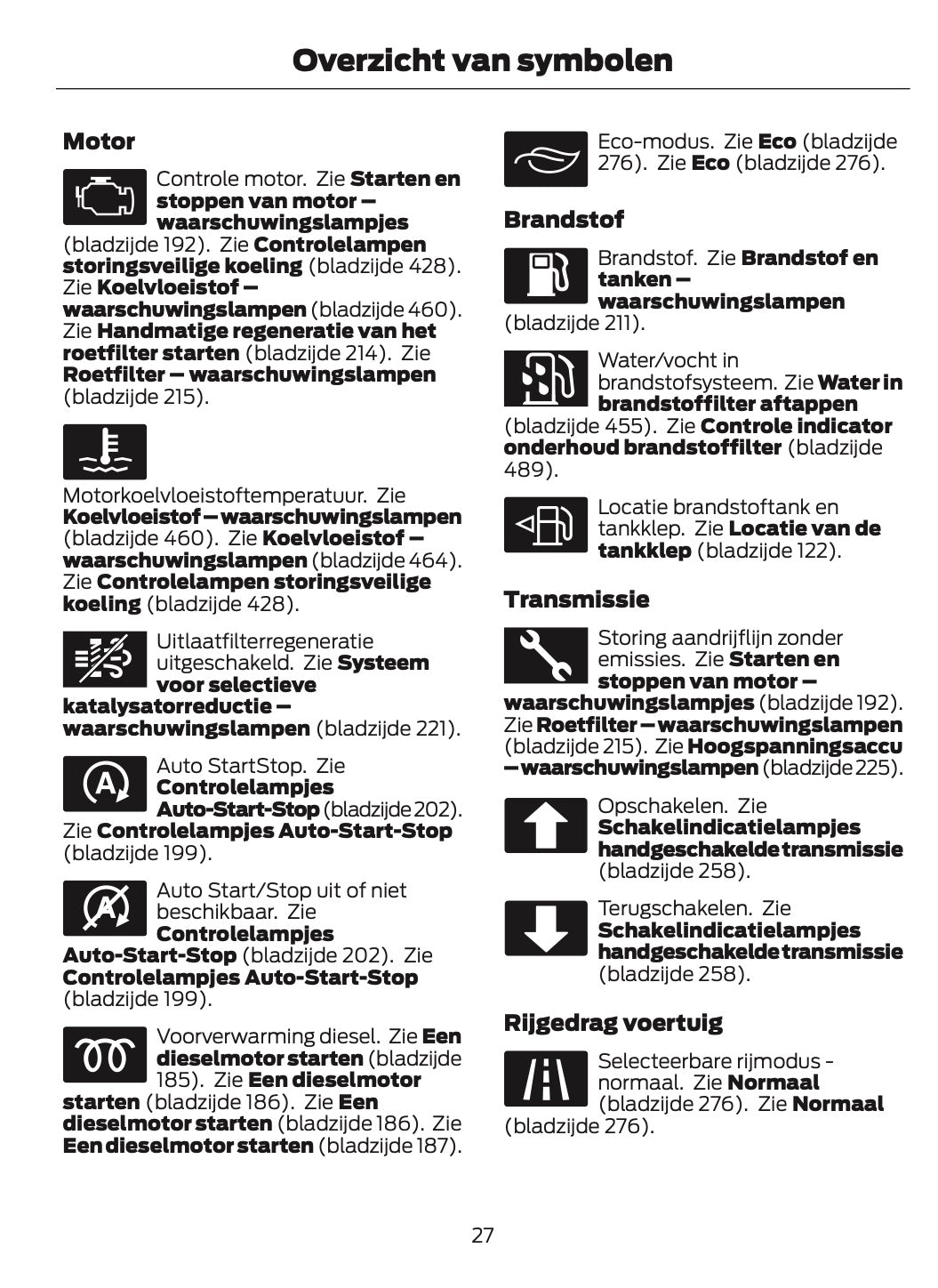 2026 Ford Transit Owner's Manual | Dutch