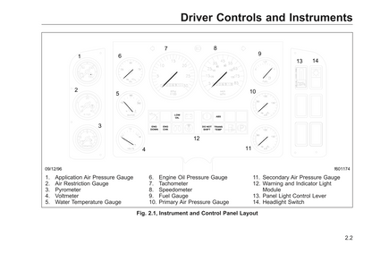 Freightliner School Bus Chassis Owner's Manual | English