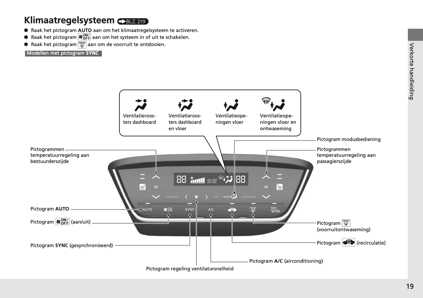 2017-2018 Honda HR-V Owner's Manual | Dutch