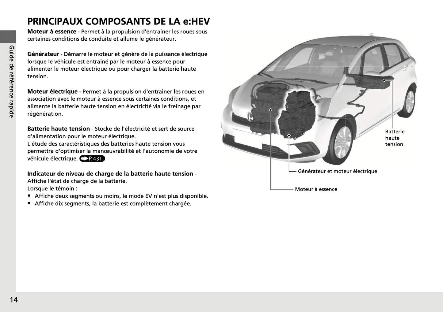 2020-2021 Honda Jazz Hybrid Manuel du propriétaire | Français