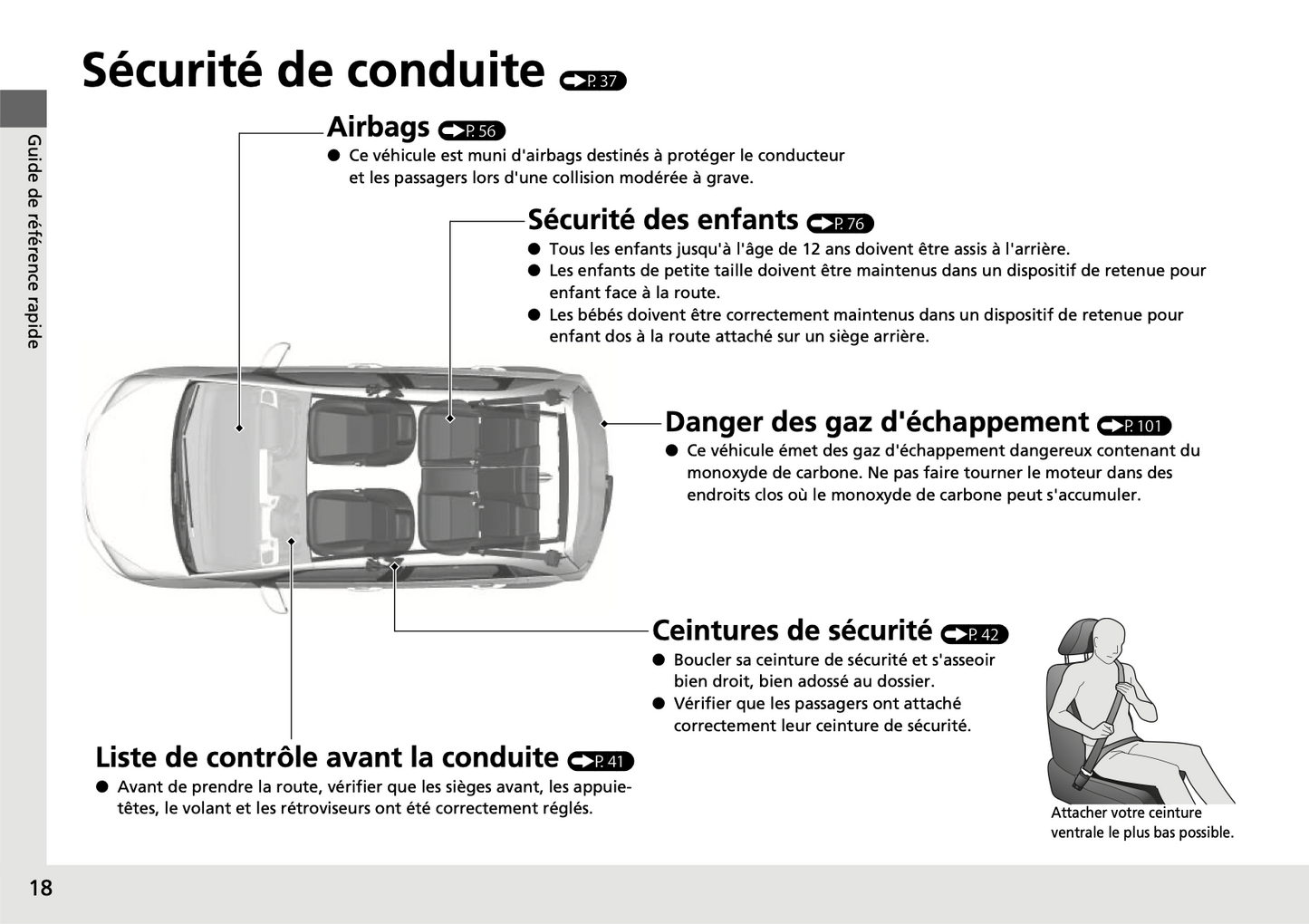 2020-2021 Honda Jazz Hybrid Manuel du propriétaire | Français