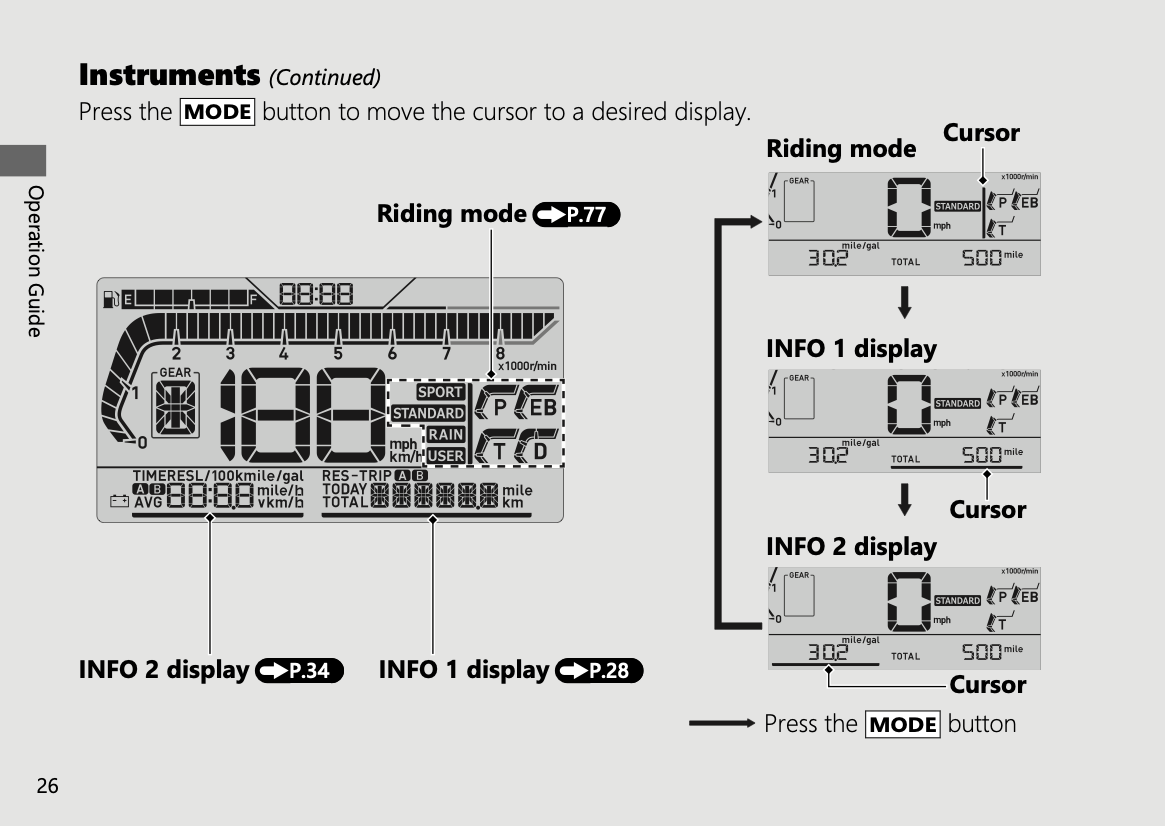 2024 Honda NC750X Owner's Manual | English