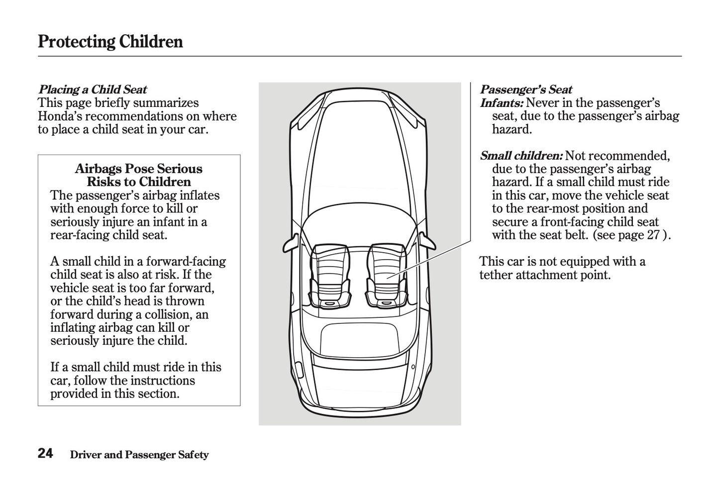 2002 Honda S2000 Owner's Manual | English US