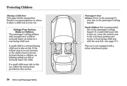 2002 Honda S2000 Owner's Manual | English US