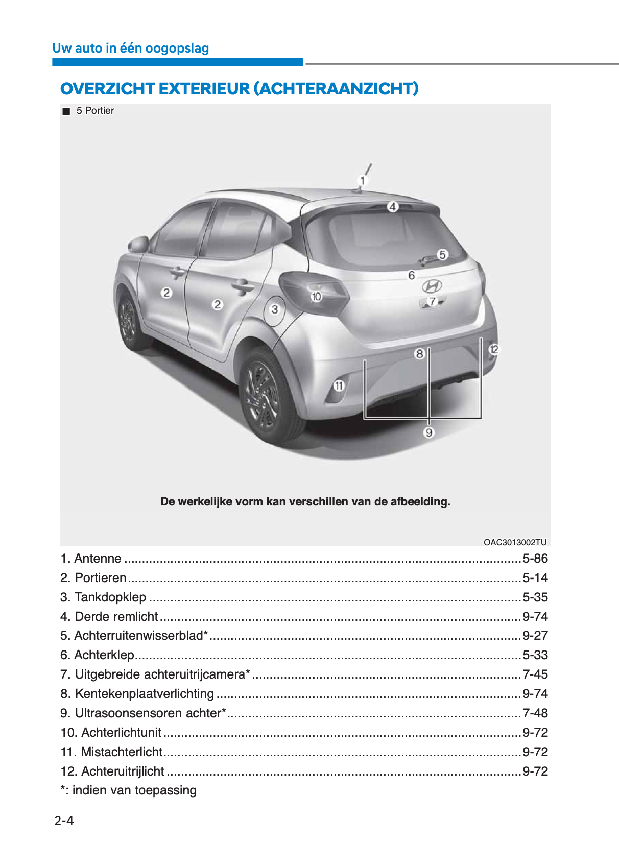 2023-2024 Hyundai i10 Owner's Manual | Dutch