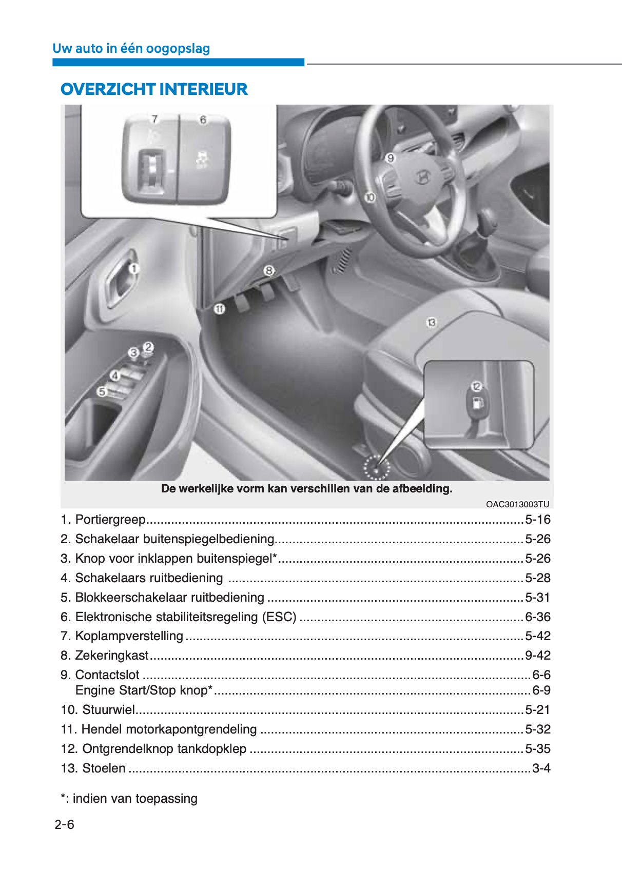 2023-2024 Hyundai i10 Owner's Manual | Dutch